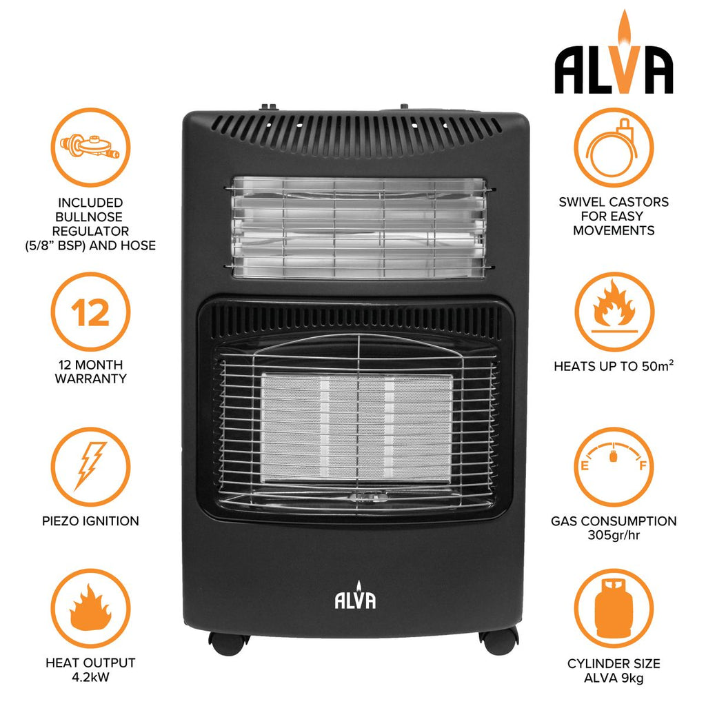 ALVA - Infrared Radiant Gas & Electric Dual Indoor Heater + Cadac 9kg Gas Cylinder (Combo)